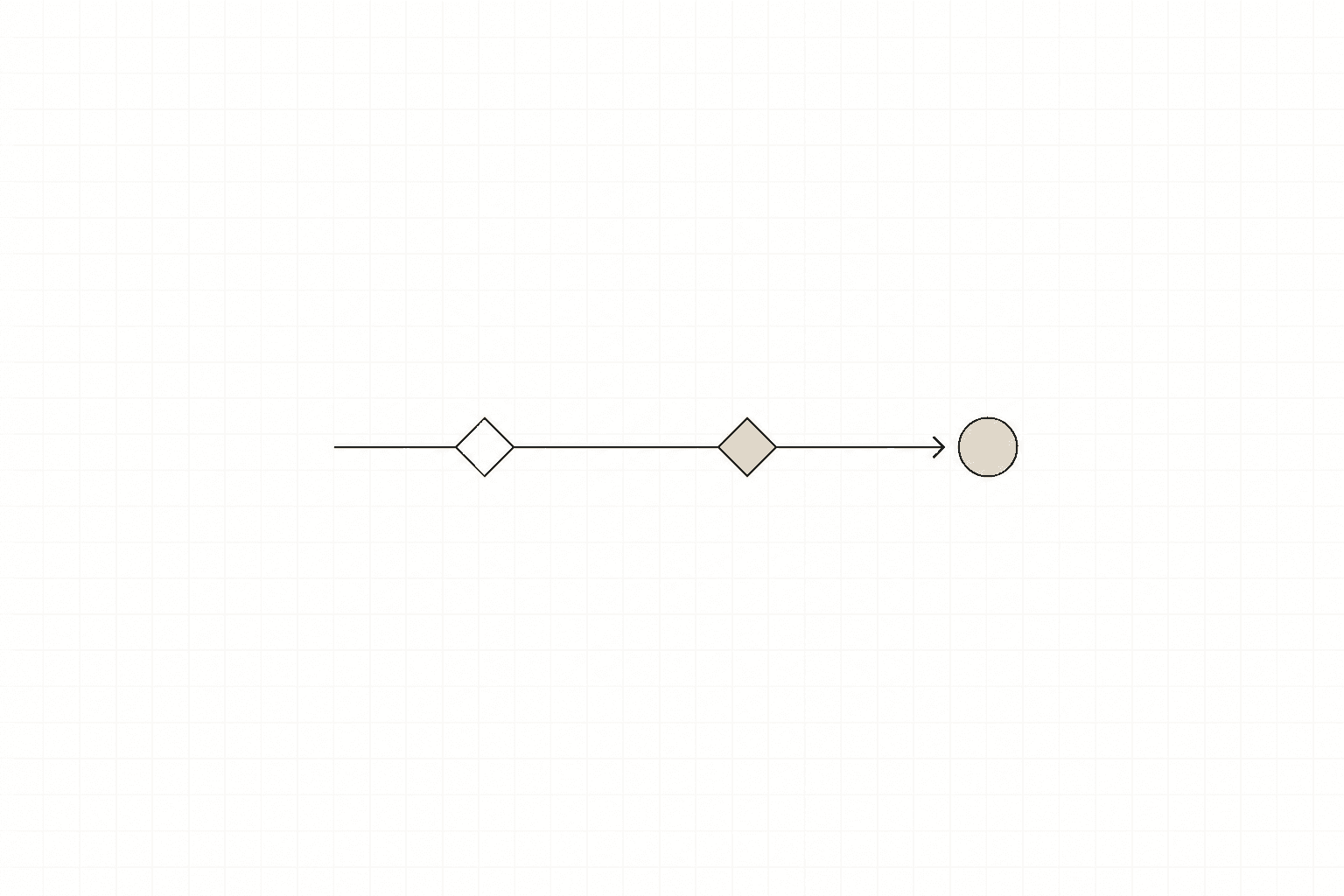 How to Configure Execution Policies in Paperclip