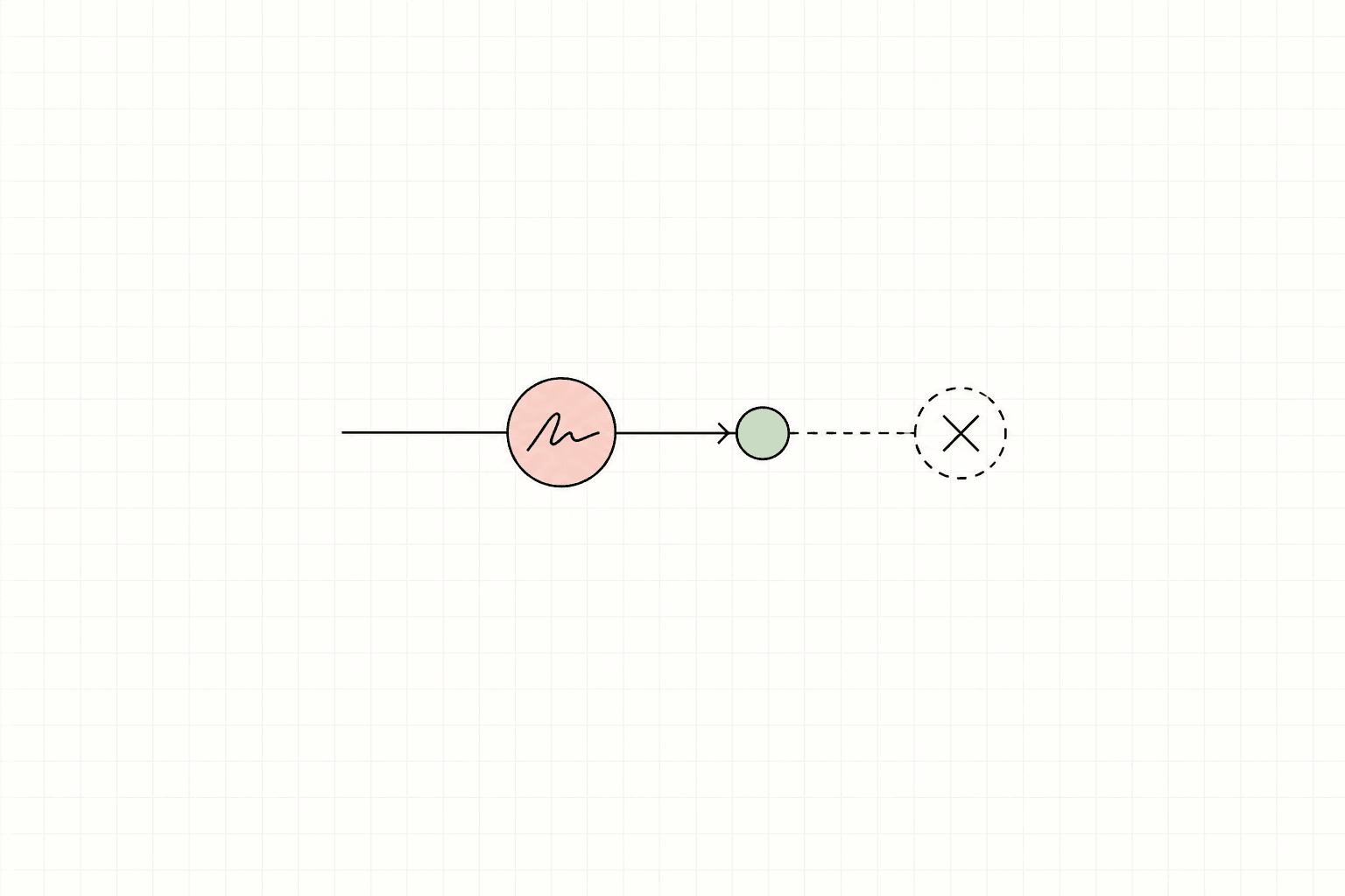 AI agent accountability has to be assigned before the agent acts