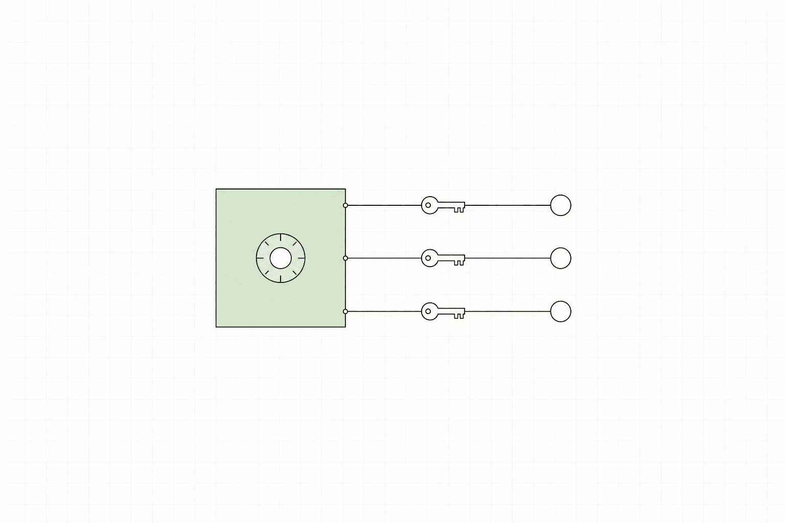 AI agent credential security in production