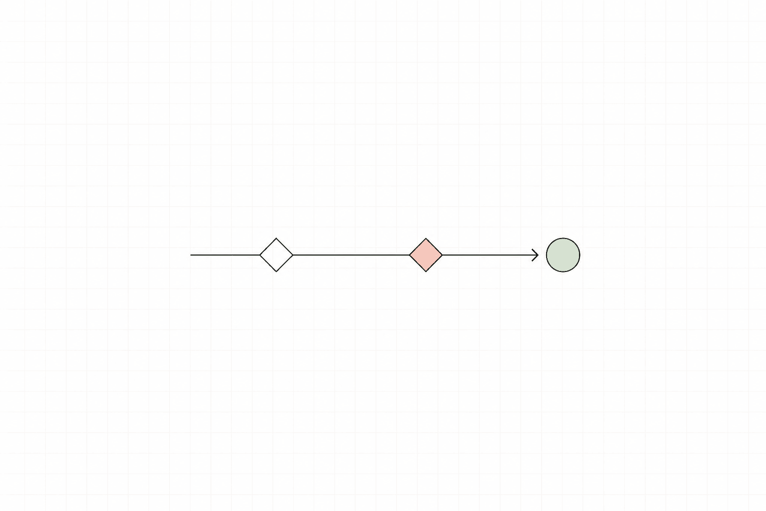 How to Configure Execution Policies in Paperclip